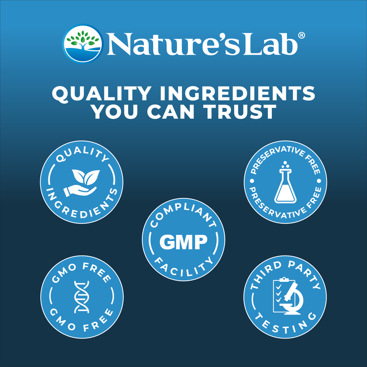 Nature's Lab Gold CoQ10 + Alpha Lipoic Acid + Acetyl L-Carnitine HCl